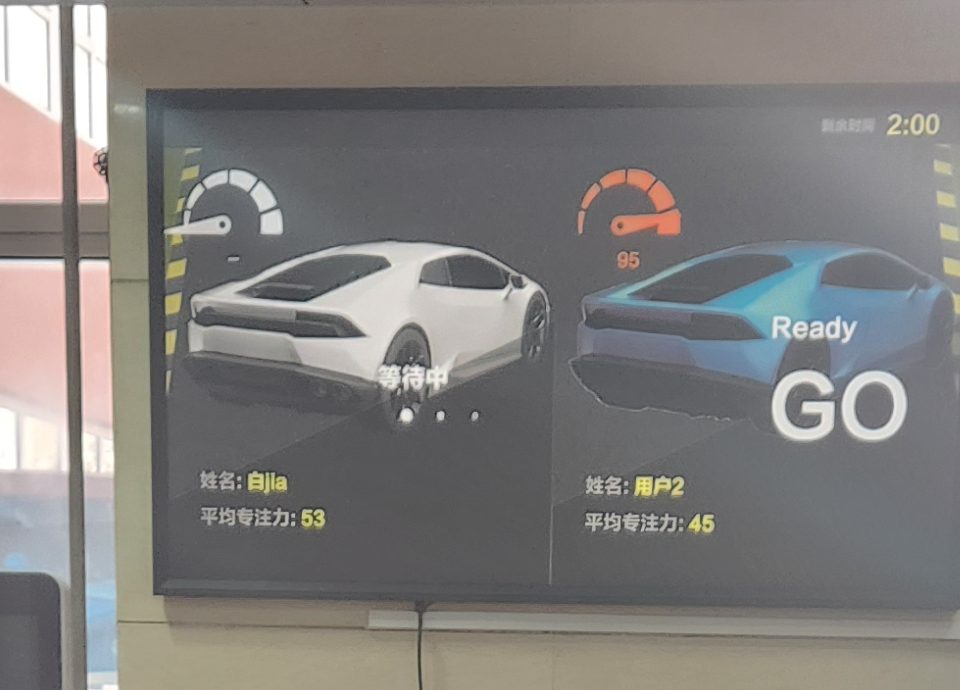 脑控赛车实时对战大屏显示学生专注力数值